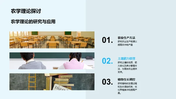 农学知识与生活实践