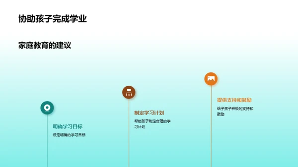 四年级新学期研讨