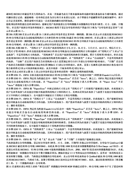 数字照相机以及打印机的制作方法