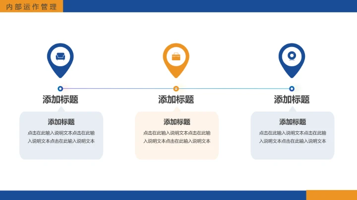 物流行业仓储物流运输管理方案项目规划工作汇报通用PPT模版