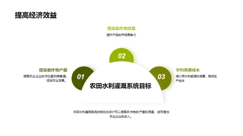 农田水利灌溉系统的规划与设计