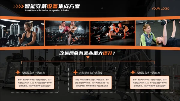 黑橙色商务风智能健身PPT模板