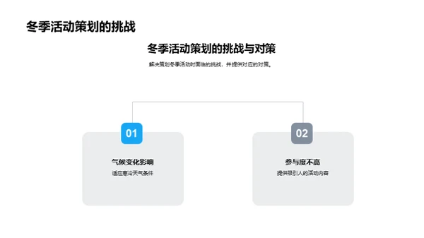 冬季活动策略与实践