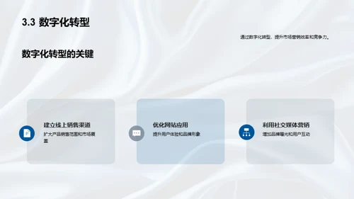绢纺行业数字化转型