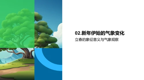 立春气象的奥秘