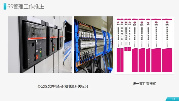 现场管理仓储车间实施方法通用PPT模板