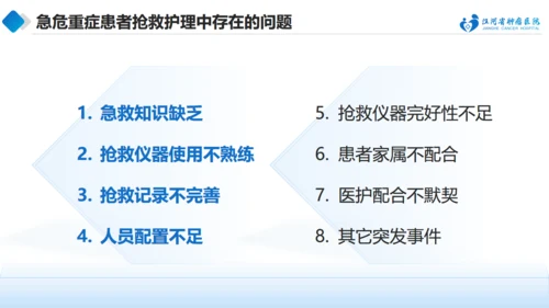 急诊抢救中的医护配合与组织管理通用PPT模板