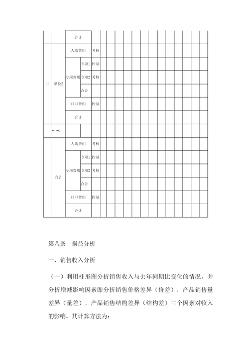 公司财务分析办法DOC44页