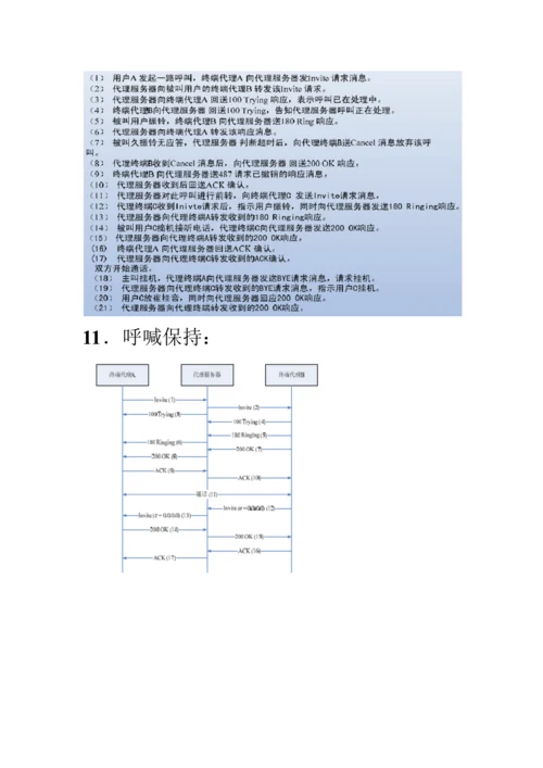 呼叫流程典型流程图解及其详细解释.docx