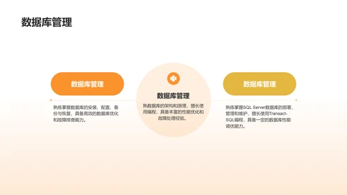 橙色手绘风IT精英求职简历PPT模板
