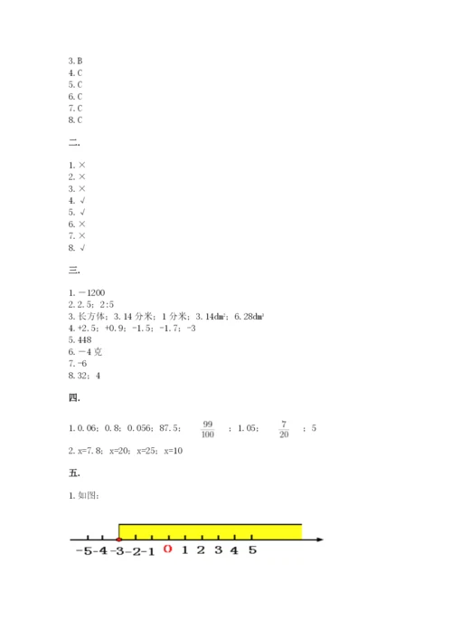 人教版数学小升初模拟试卷及参考答案（模拟题）.docx