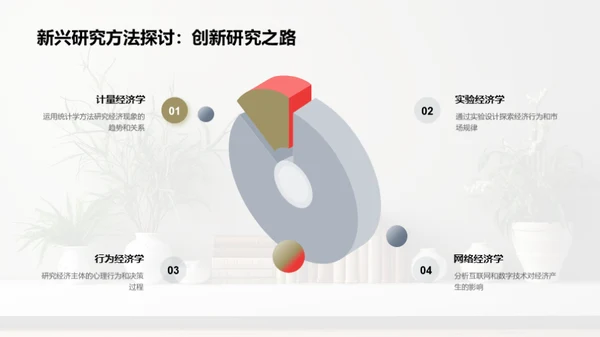 新时代经济学探索