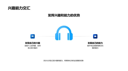 职业规划讲解