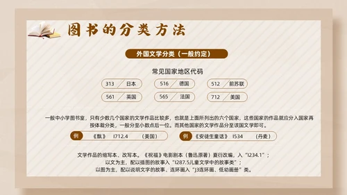 彩色简约卡通中小学校图书馆管理员业务培训PPT模版