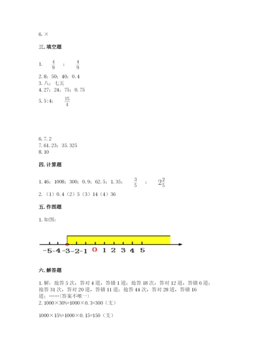 人教版六年级下册数学期末测试卷附完整答案（精选题）.docx