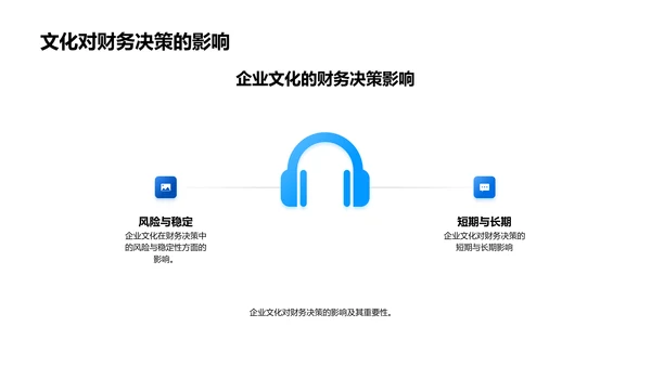 企业文化与财务管理PPT模板
