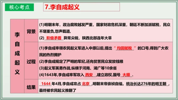 第三单元 明清时期：统一多民族国家的巩固与发展 单元复习课件