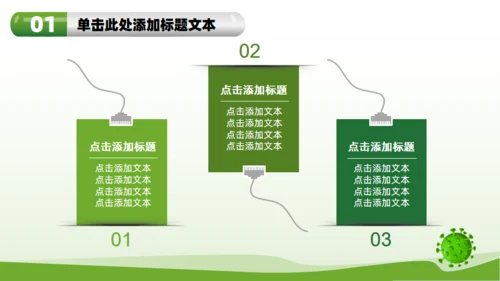 医疗健康行业总结汇报通用PPT模板