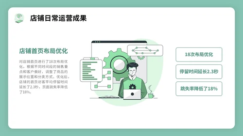 绿色插画风试用期转正答辩PPT模板
