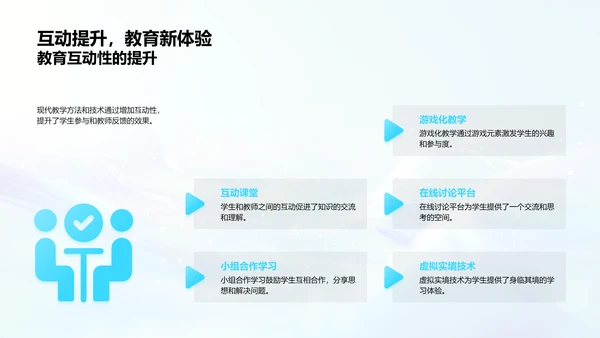 教育演变与创新