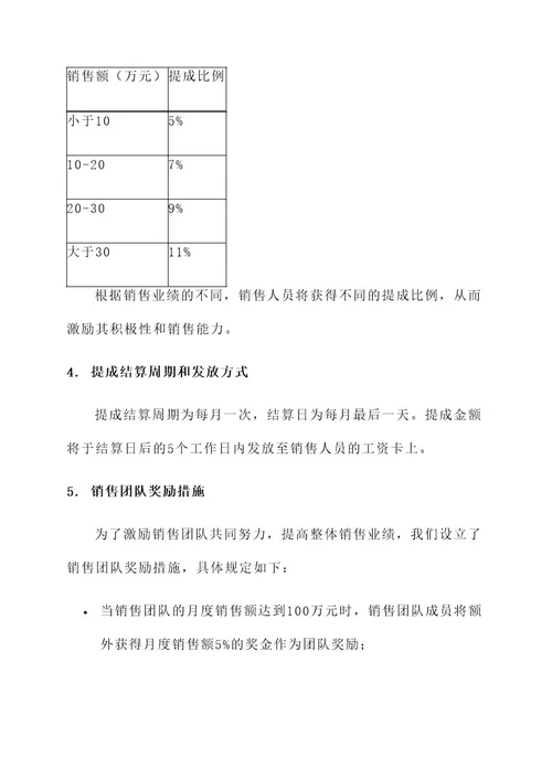 车位尾盘销售提成方案