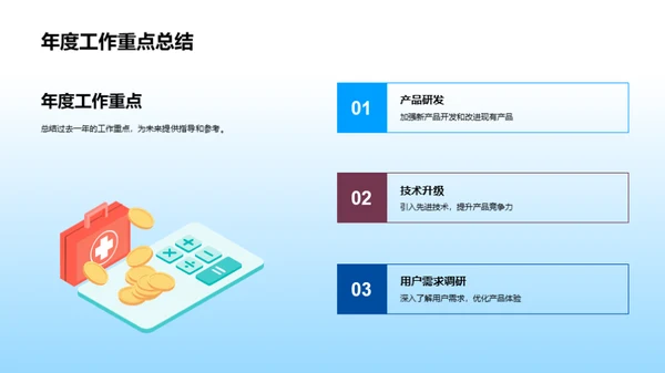 年度科技创新盘点