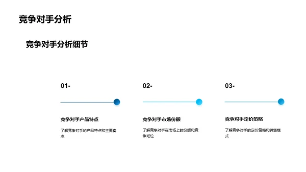 生物科技创新之核