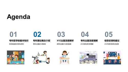 深度解读专科哲学