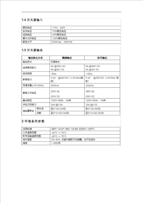 PCS9621说明书