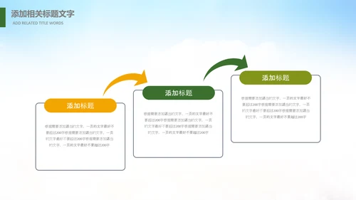 美丽乡村旅游新农村乡村振兴PPT模板