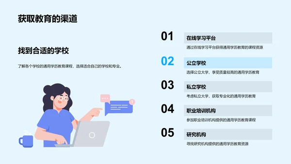 解读通用学历教育PPT模板