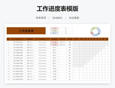 工作进度表模版