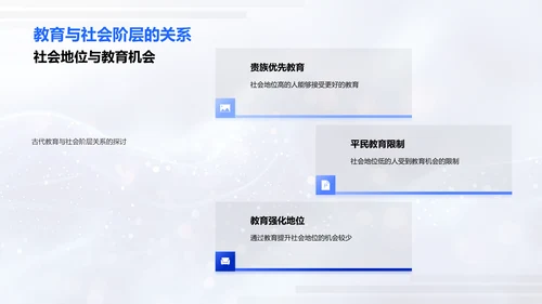 教育沿革历程PPT模板