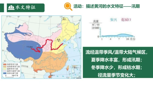 2.3中国的河流（第3课时课件33张）-人教版八年级地理上册
