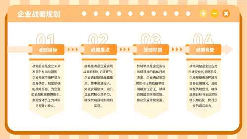 橙色插画风企业行业展会介绍PPT模板