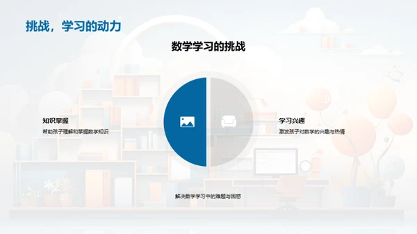 数学思维培养指南