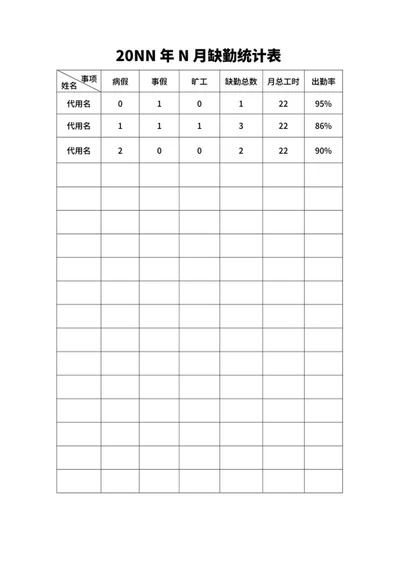 公司员工缺勤考勤表word模板