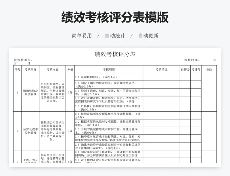 绩效考核评分表模版