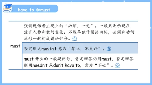 Unit 4 Don't eat in class单元复习课件（词组+句型+知识点+语法+写作指导+