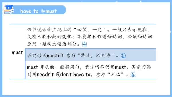 Unit 4 Don't eat in class单元复习课件（词组+句型+知识点+语法+写作指导+