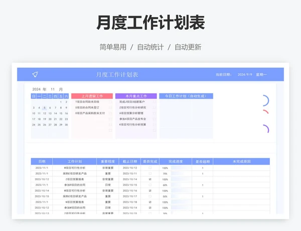 月度工作计划表
