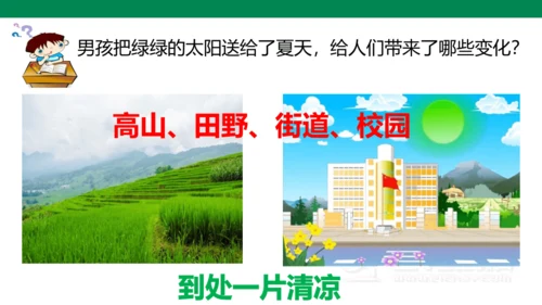 课文3 四个太阳