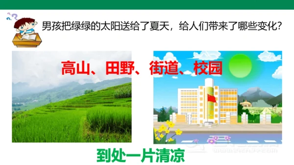 课文3 四个太阳