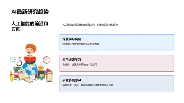 人工智能深度解析PPT模板