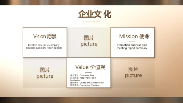 路演创新项目商业计划书商务动态PPT模板