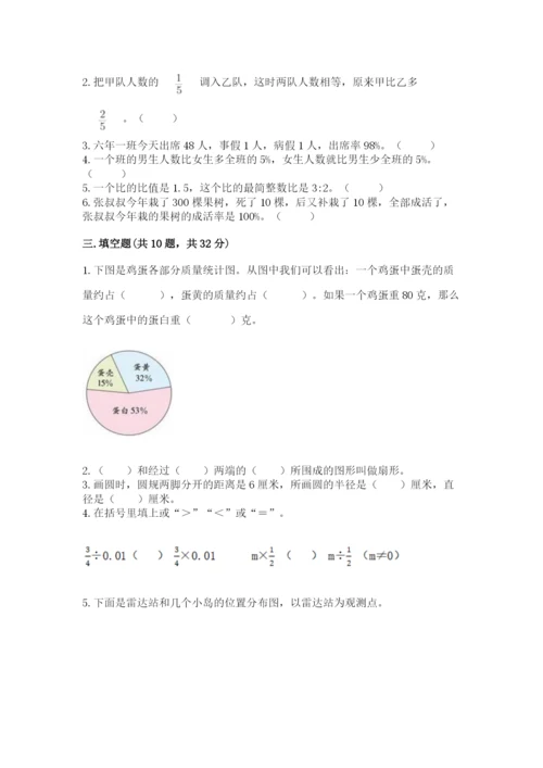 2022人教版六年级上册数学期末测试卷及答案【历年真题】.docx