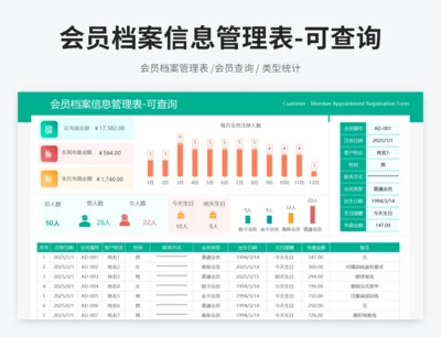 会员档案信息管理表-可查询