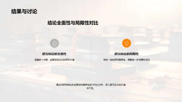专科论文写作精讲