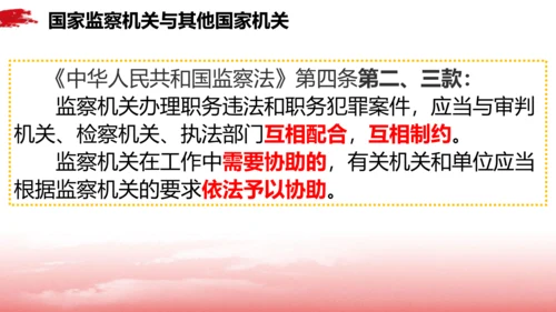 6.4 国家监察机关 课件（16张幻灯片）