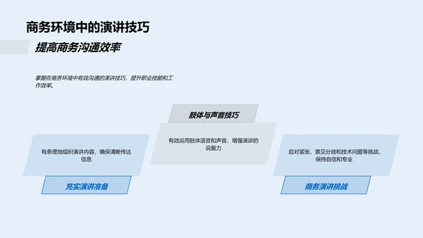 职场演讲技巧研讨PPT模板